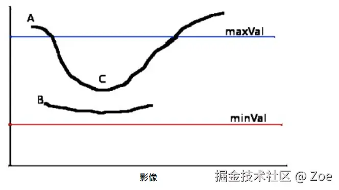 截屏2024-11-26 15.35.43.png