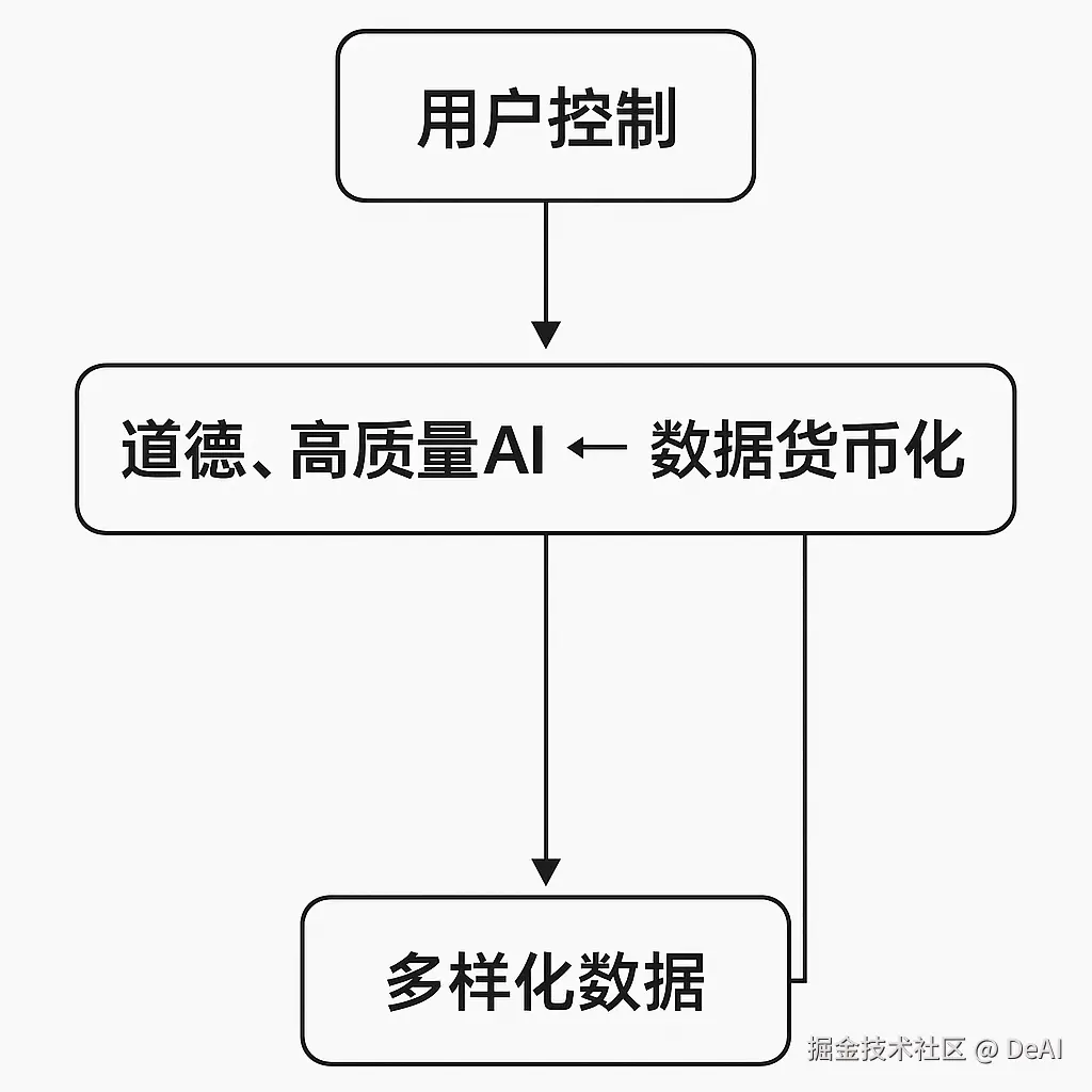 7f3aedb5-1bfe-4572-b727-1dd4ef3c5c36.png