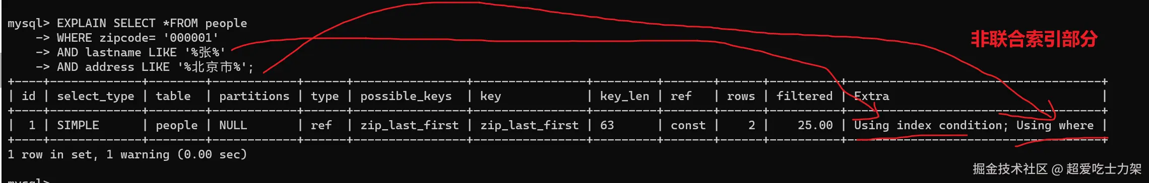 image-20220327212419933