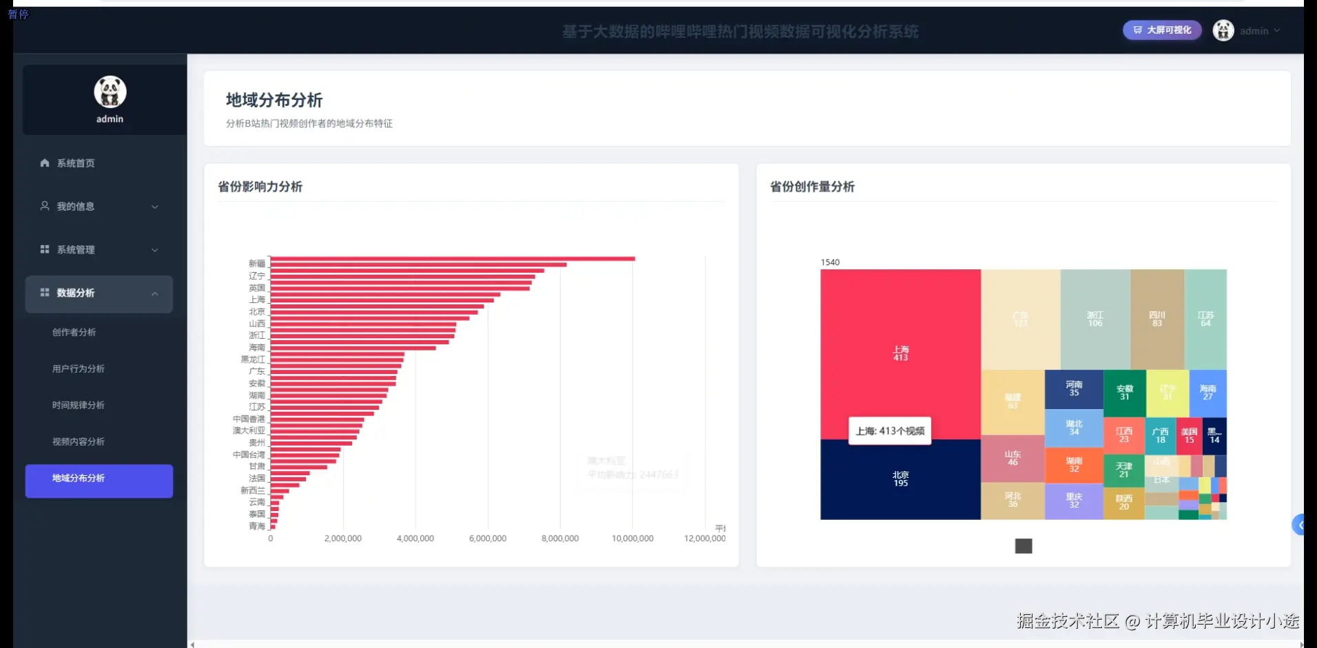 地域分布分析.png