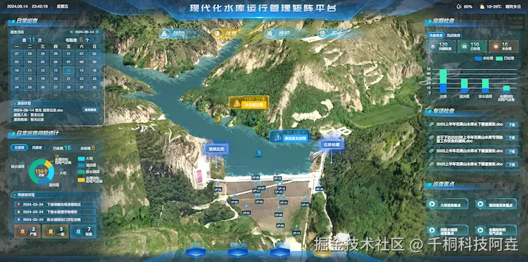 现代化水库运行管理矩阵平台6.png