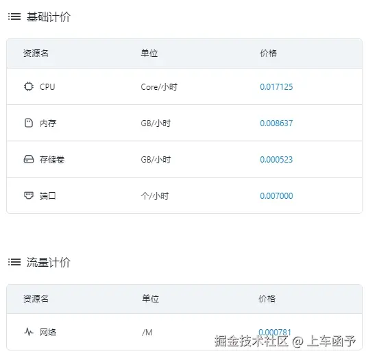 云原生操作系统计费标准.png