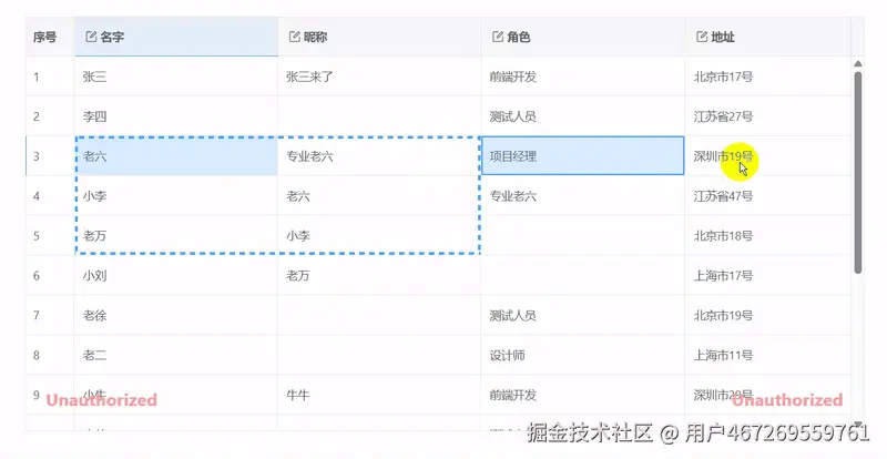 table_clip_across_area