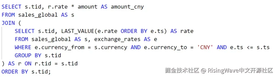 对应的 SQL 语句