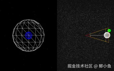 透视相机效果