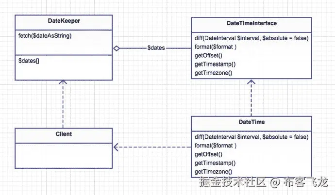 A435115_1_En_14_Fig2_HTML.jpg