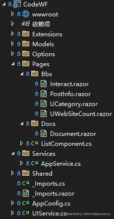 CodeWF