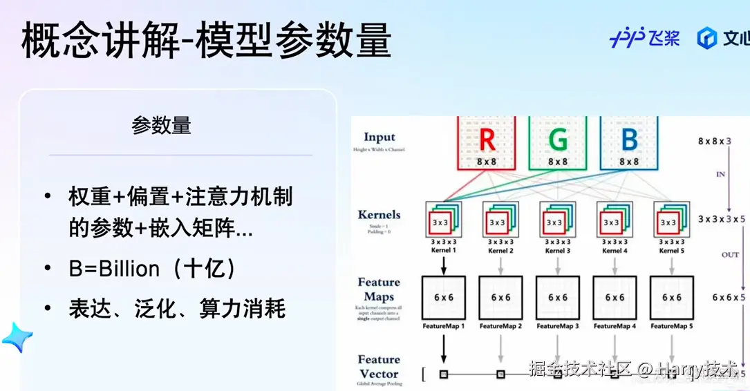 请在此添加图片描述
