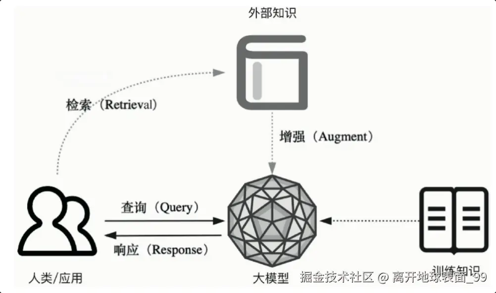 8d6cc5466276dbd5762f7a3f835a22cc.png
