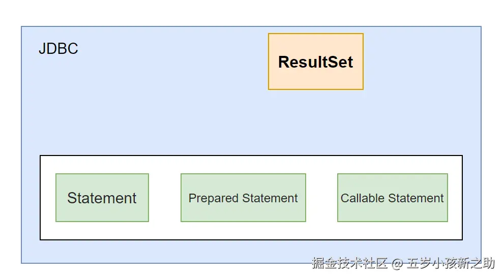 image-20230618182852840