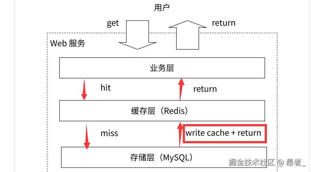 image-20240702161920421