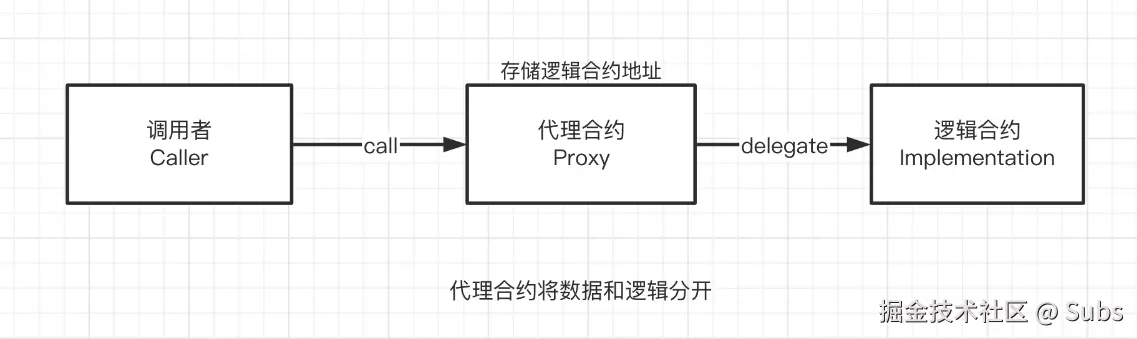 截屏2024-07-16 16.22.21.png