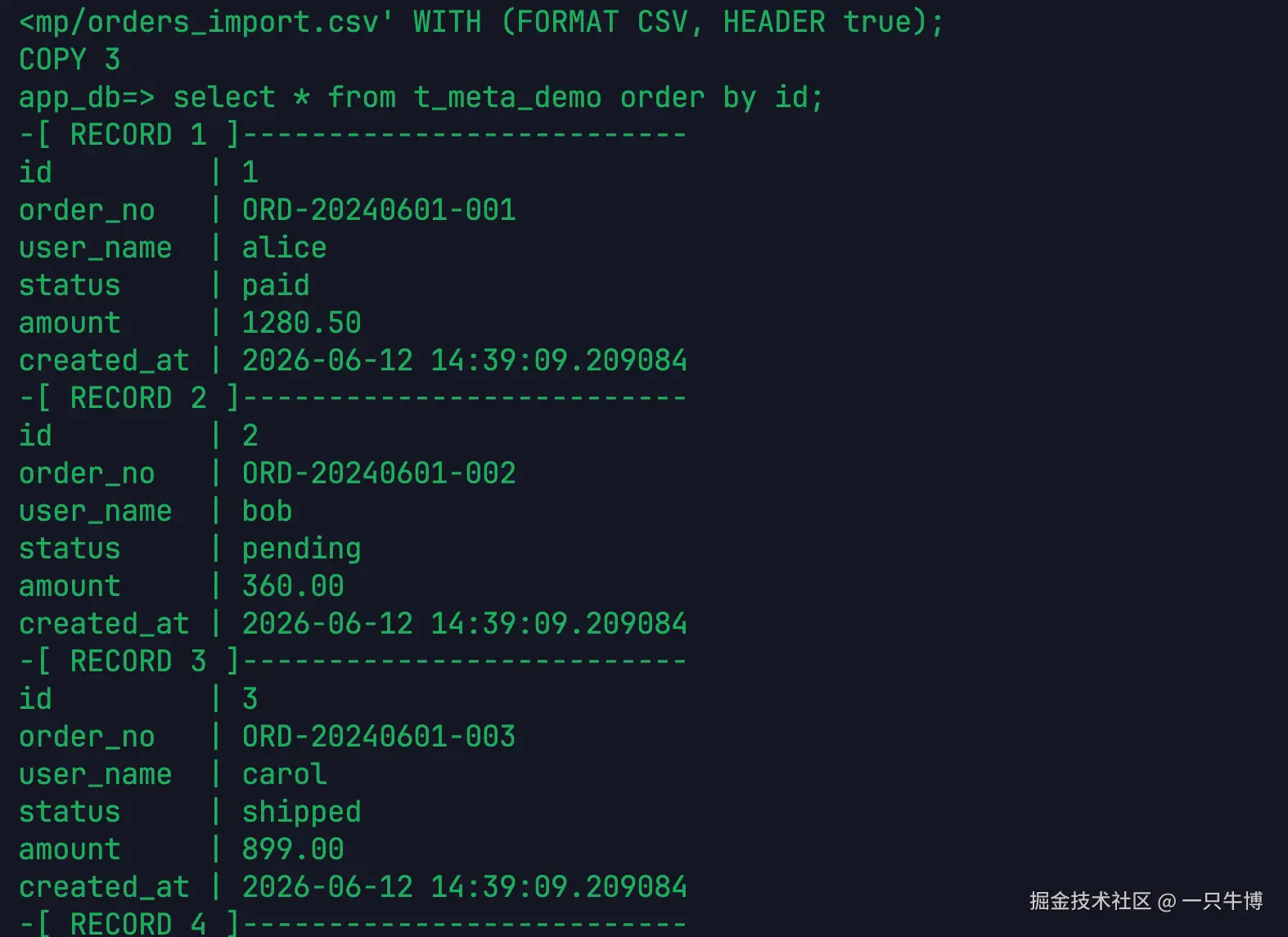 copy import csv data