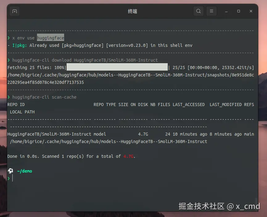 huggingface_usage.png