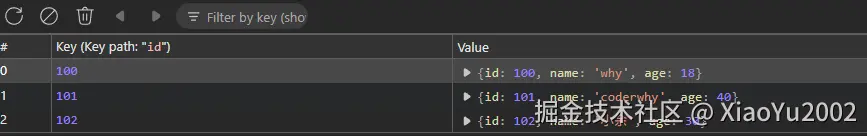 深度优先与广度优先搜索