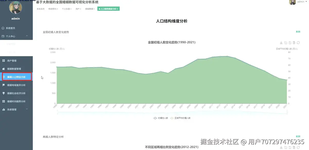 人口特征.png