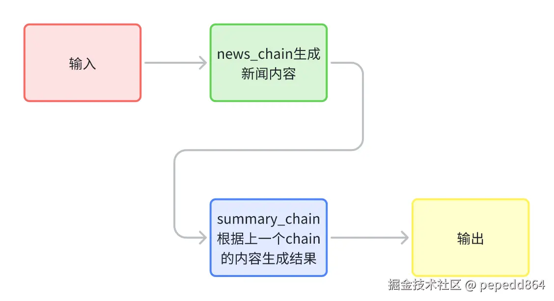 image-20250821173649149