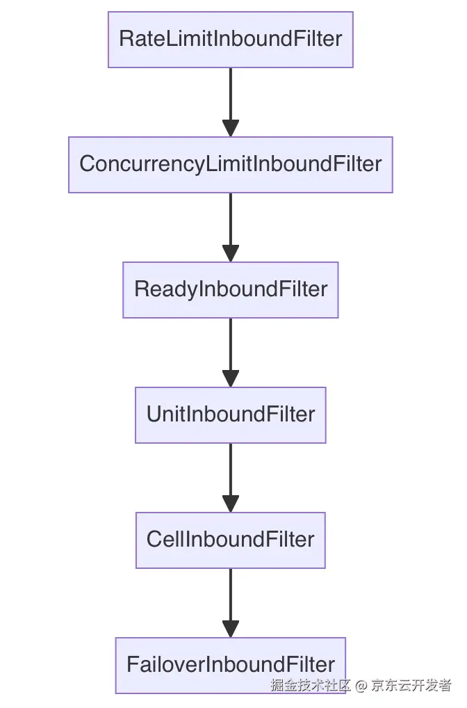 sMBolv-1724663304346