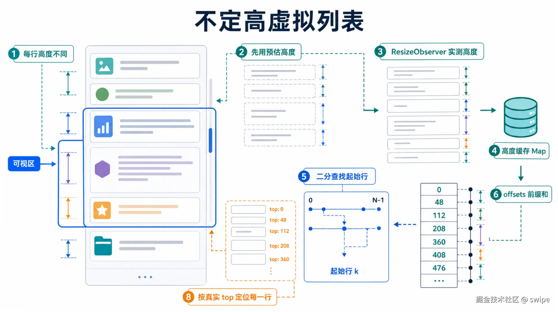 Clipboard_Screenshot_1782189305.png