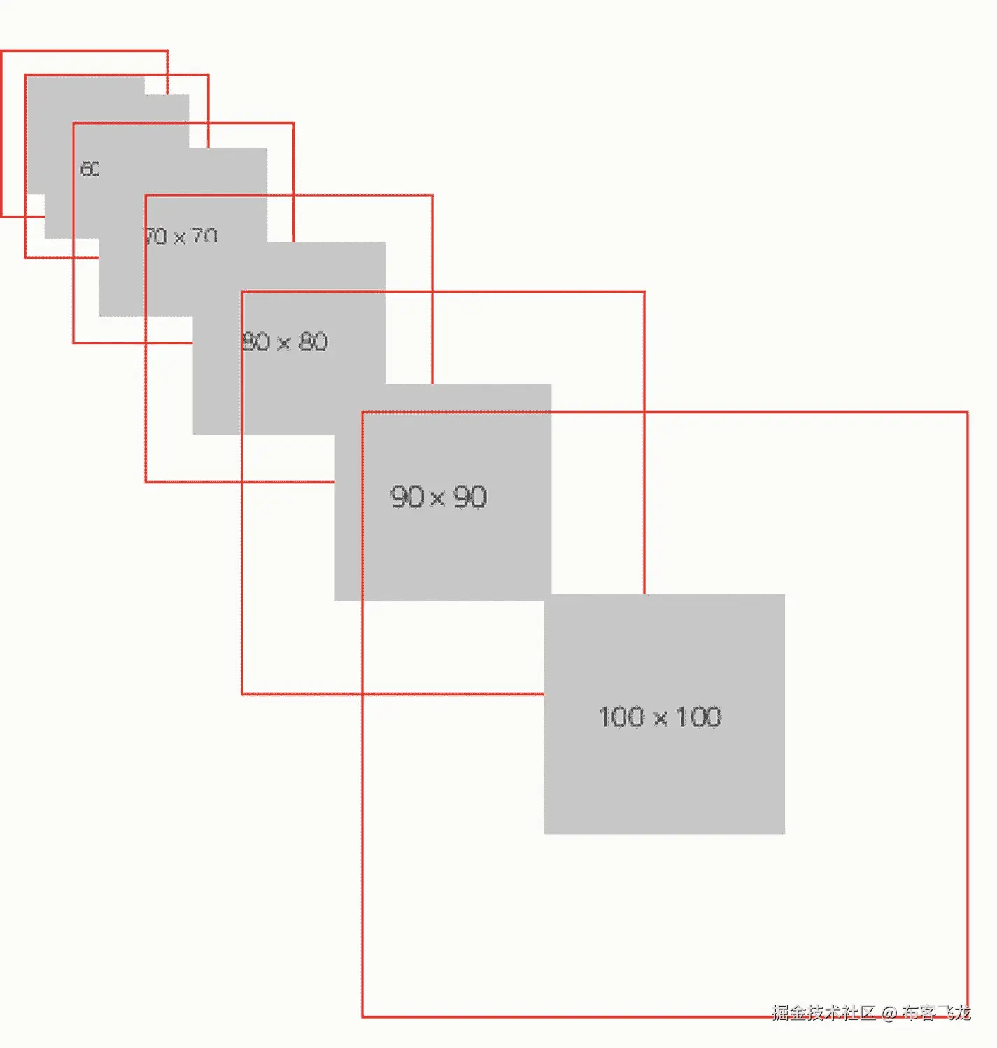 img/479501_1_En_5_Fig3_HTML.jpg