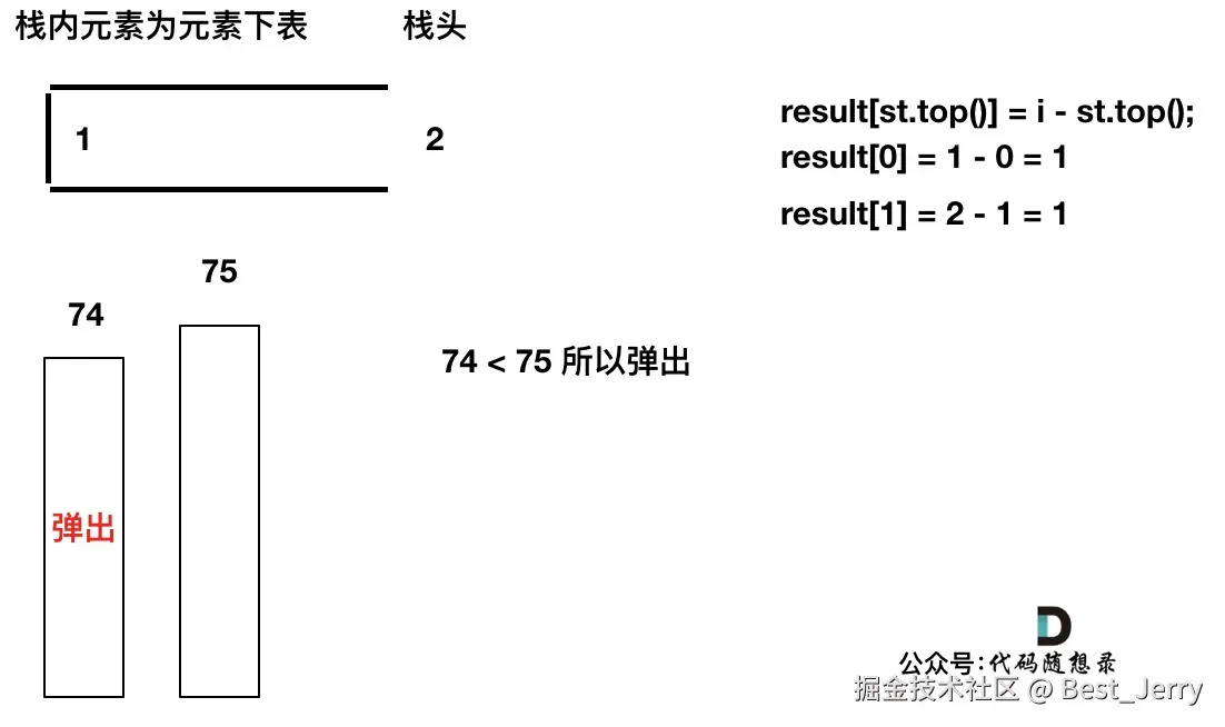 739.每日温度3