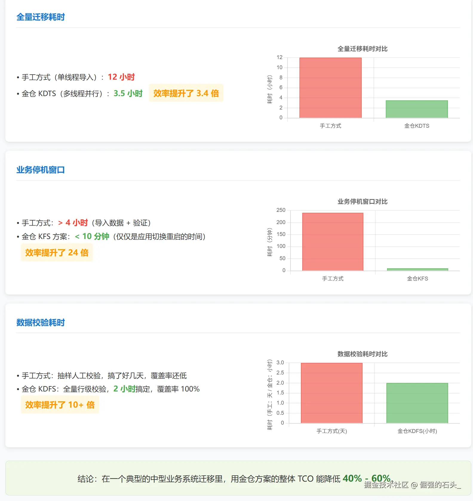 f393dd54193c82143b2654cde9ac9ecd.png