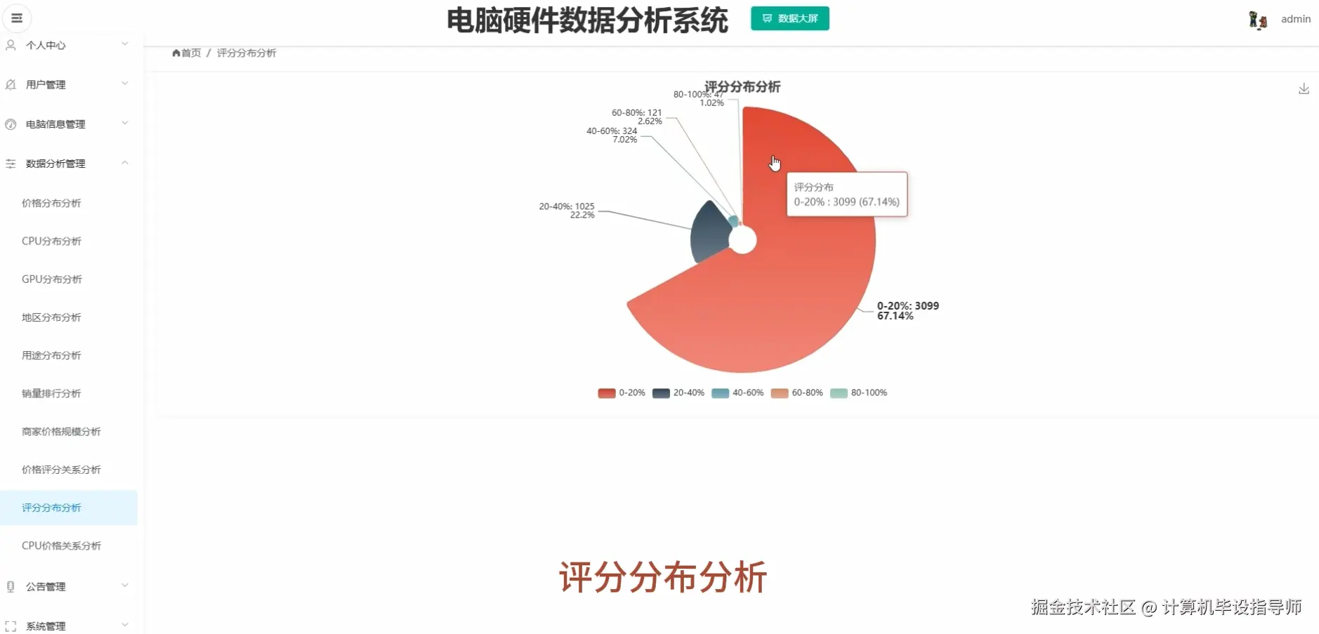 QQ20251015-174616.png