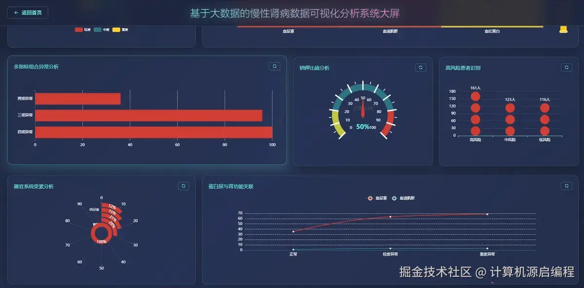 大屏下.png