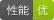 优
