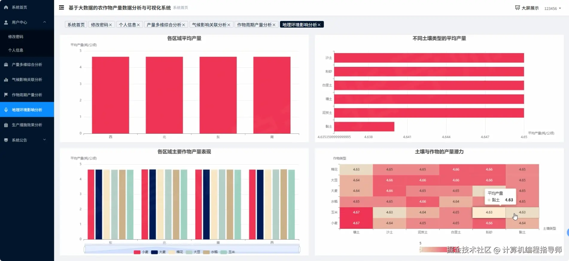 地理环境影响分析.png