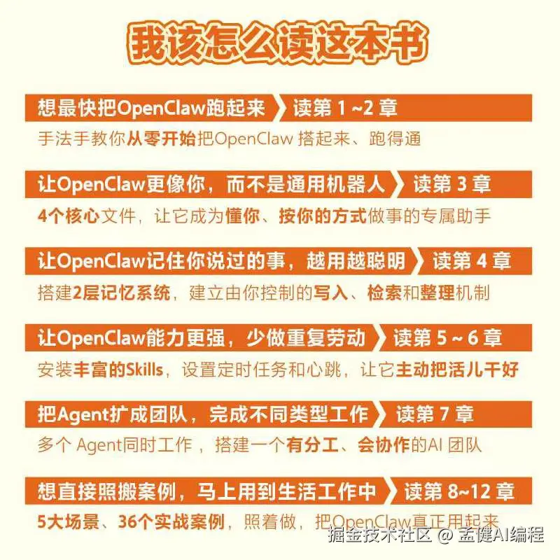 我该怎么读这本书