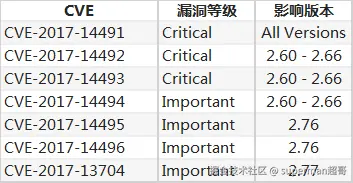 image-20240424183036887