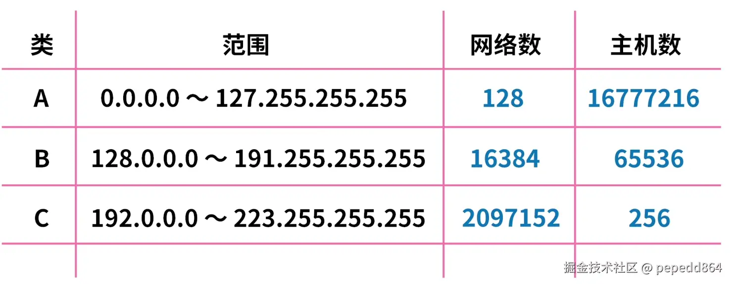 image-20240910151744941