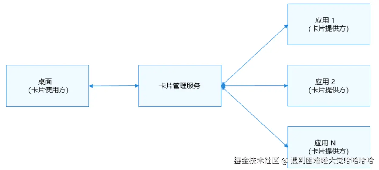 image-20251127145312039