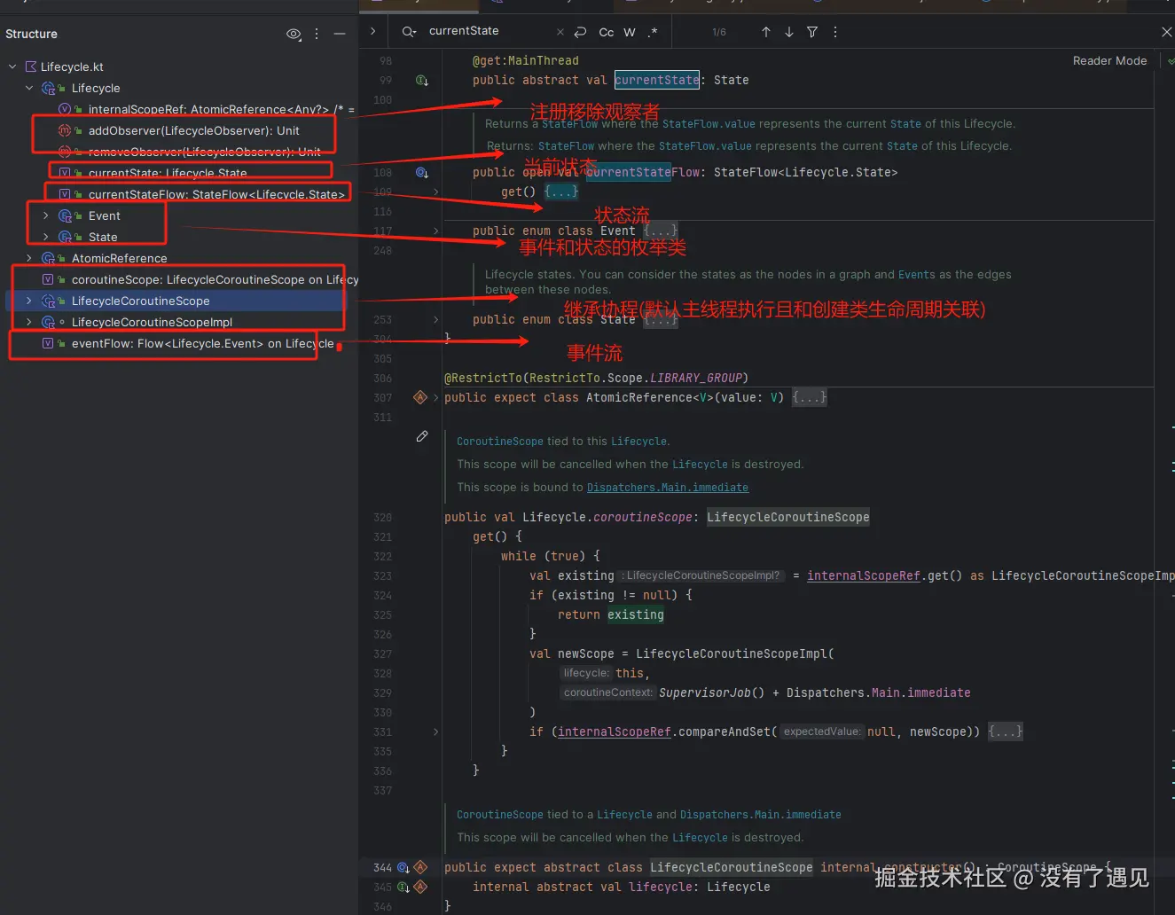 核心方法以及属性介绍