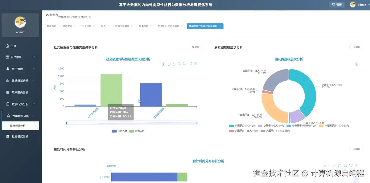 特征分析1.png