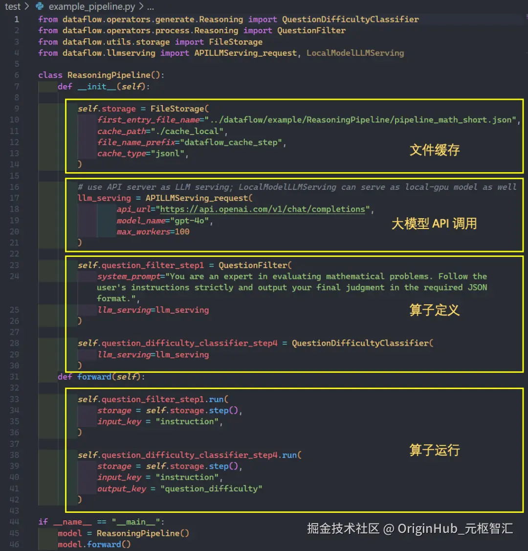 dataflow 代码仓库使用.png