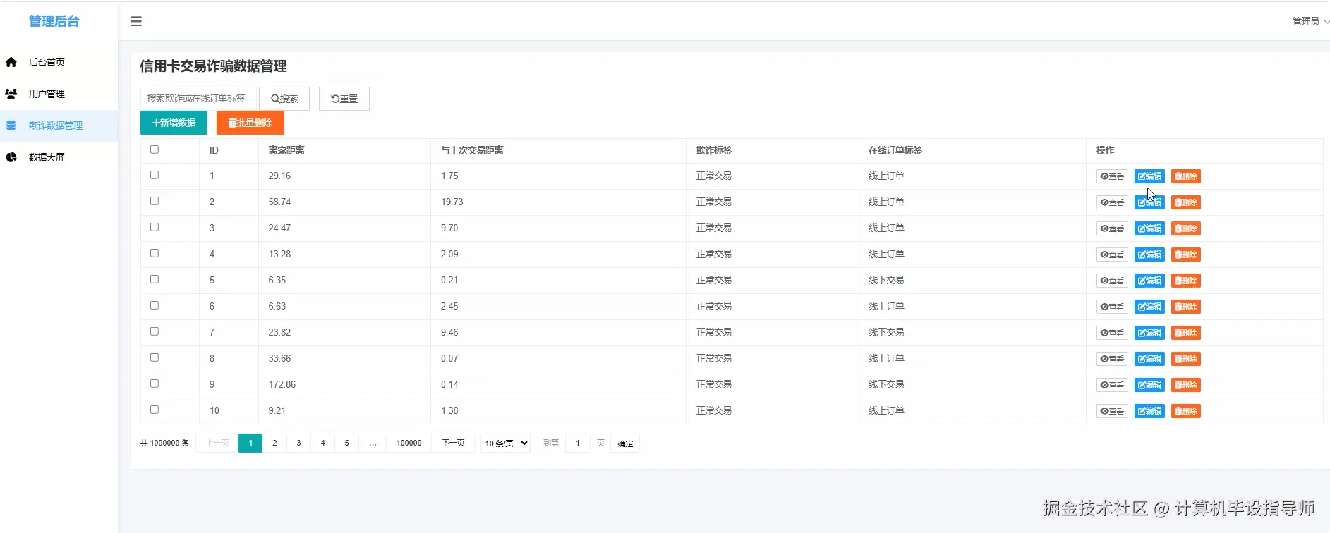 欺诈数据管理.png
