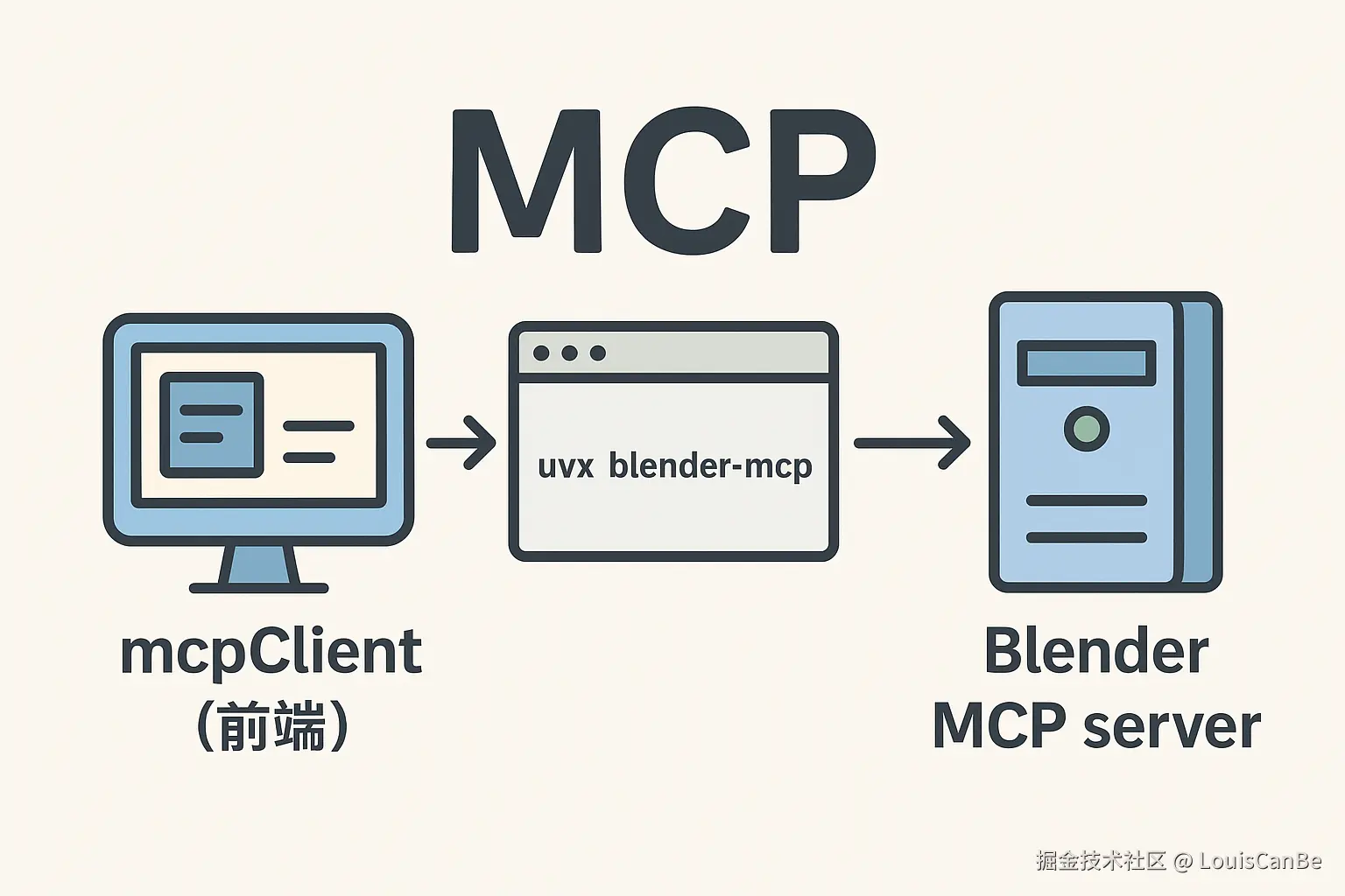 ChatGPT Image 2025年4月14日 02_18_48.png