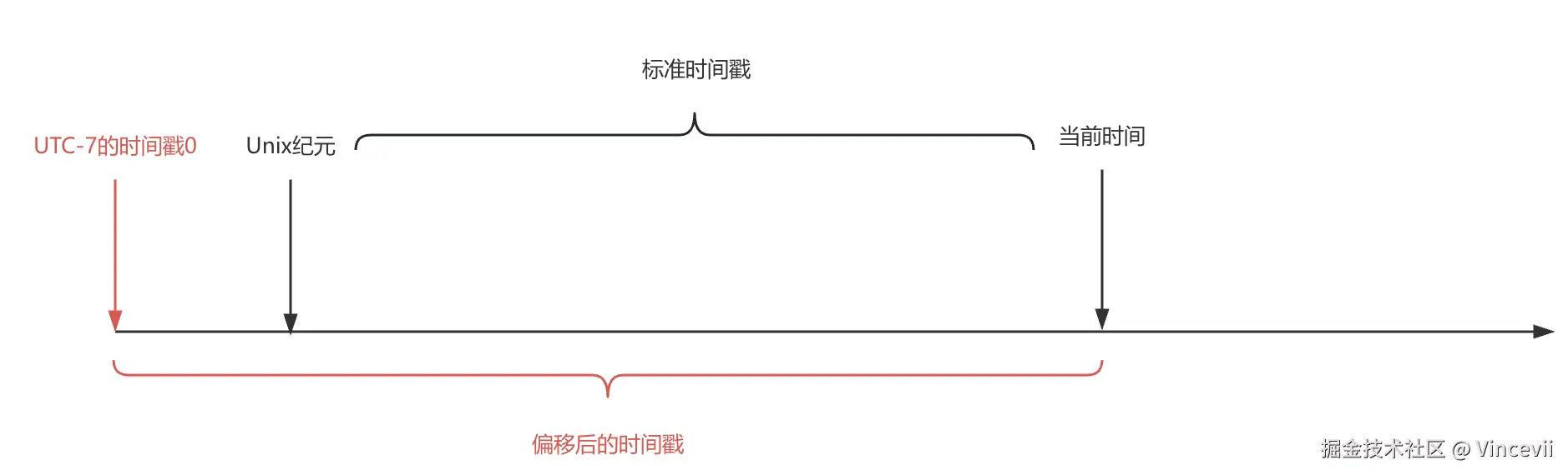 截屏2024-08-18 17.15.26.png