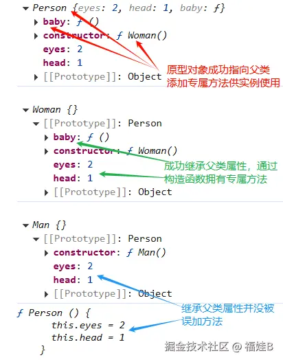 结果截图