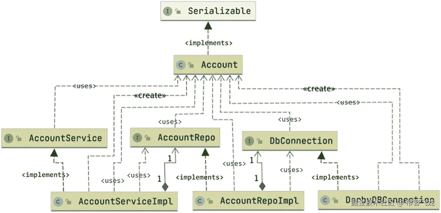 img/463938_2_En_9_Fig14_HTML.png