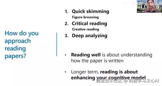 沈向洋：读论文的三个层次