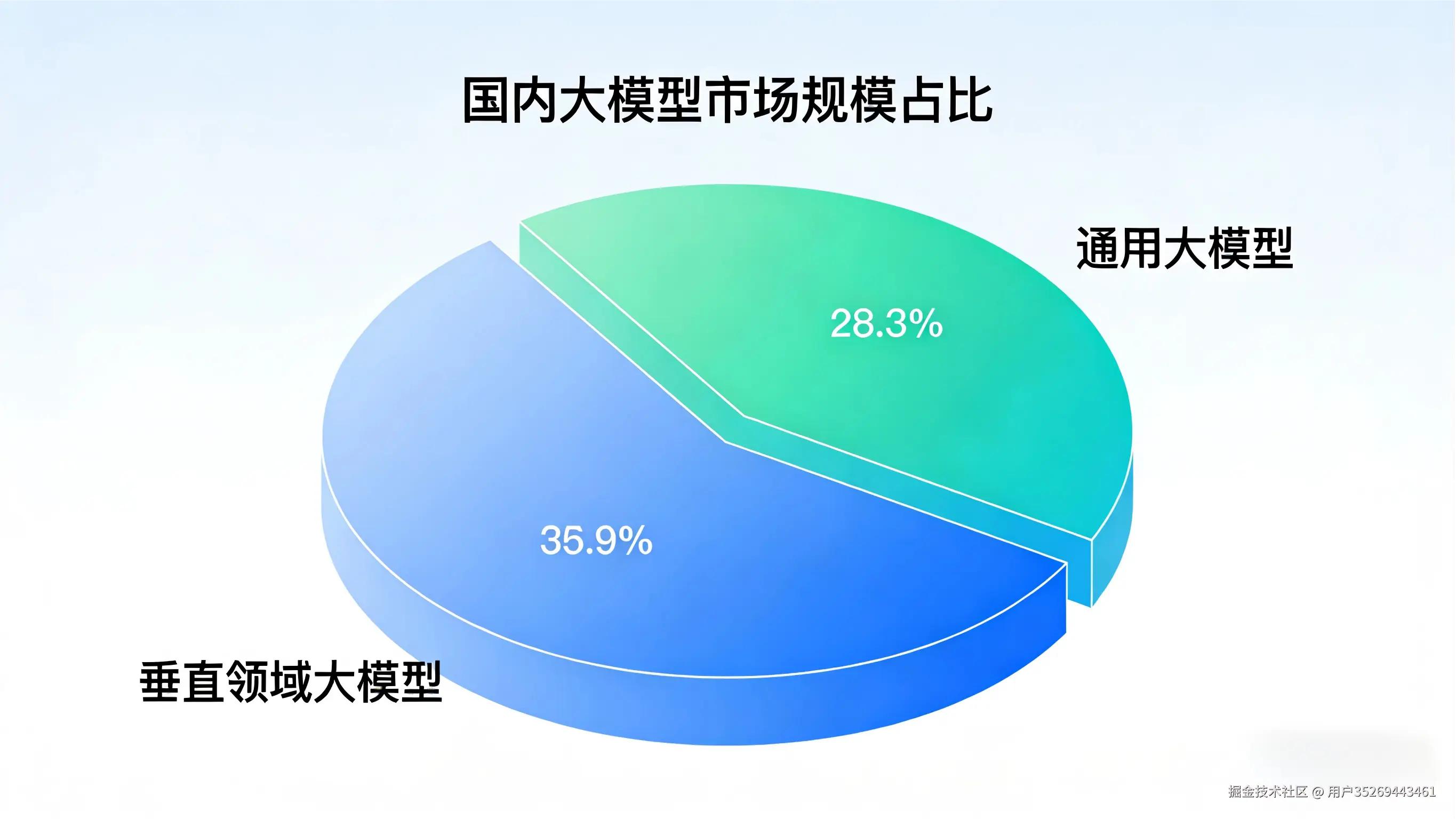 马年企业营销破局方案 (6).png
