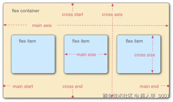 flex_concept.png