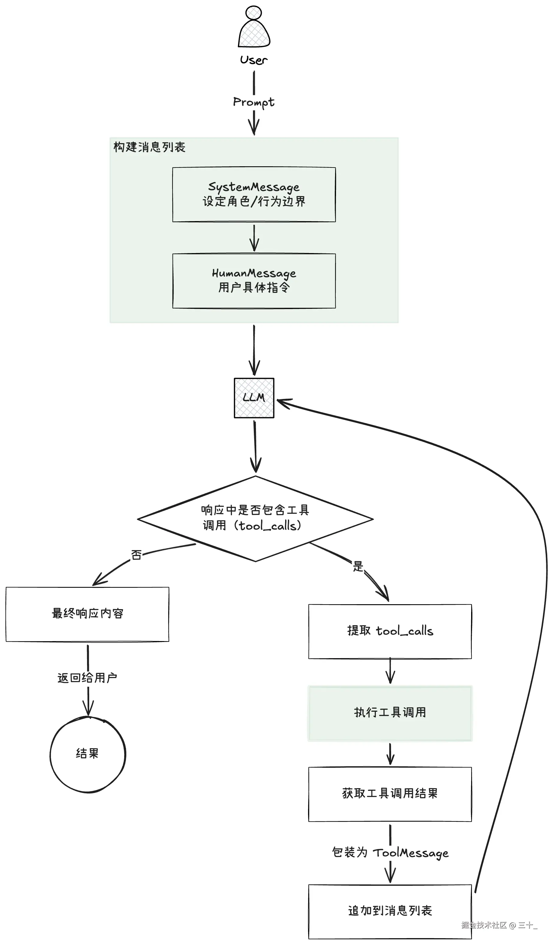 image-20260407183535699.png