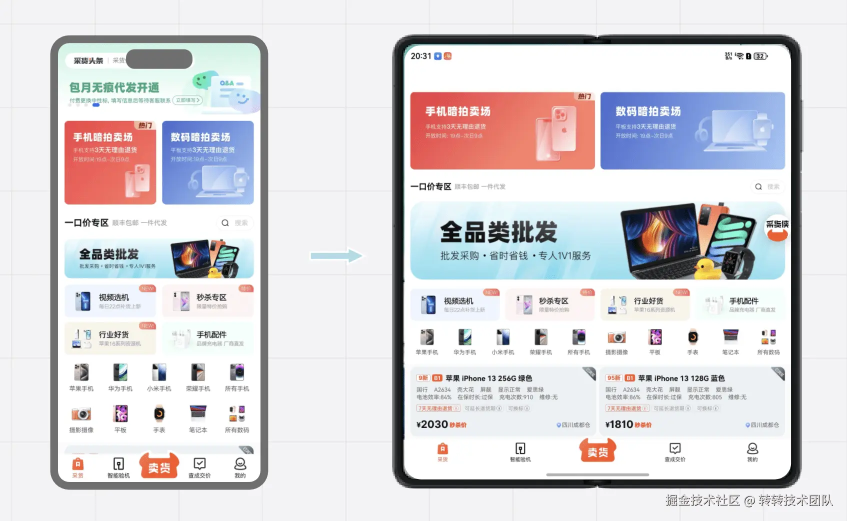 图片布局多列对比