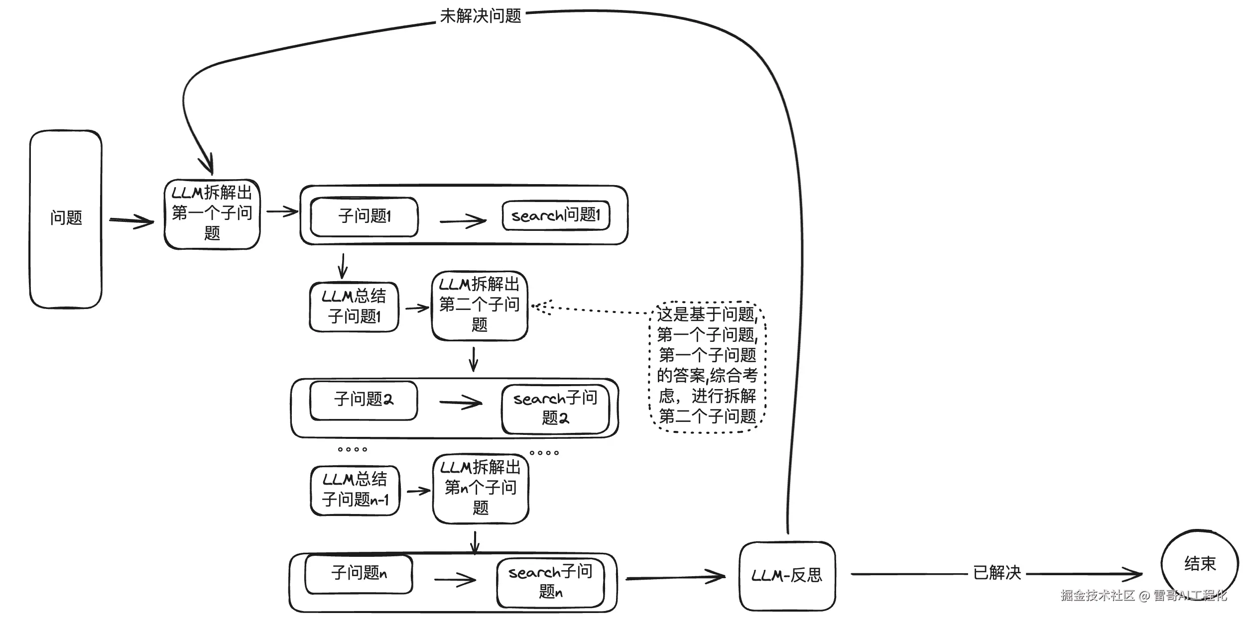 Pasted image 20241012165346.png