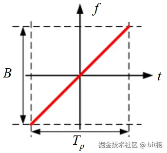 Fig6.png