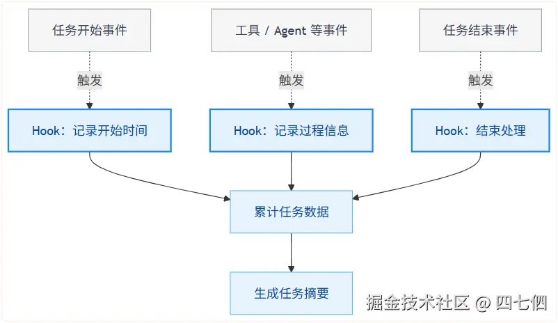 PixPin_2026-09-10_10-17-47.png